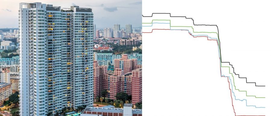 can i get a home loan