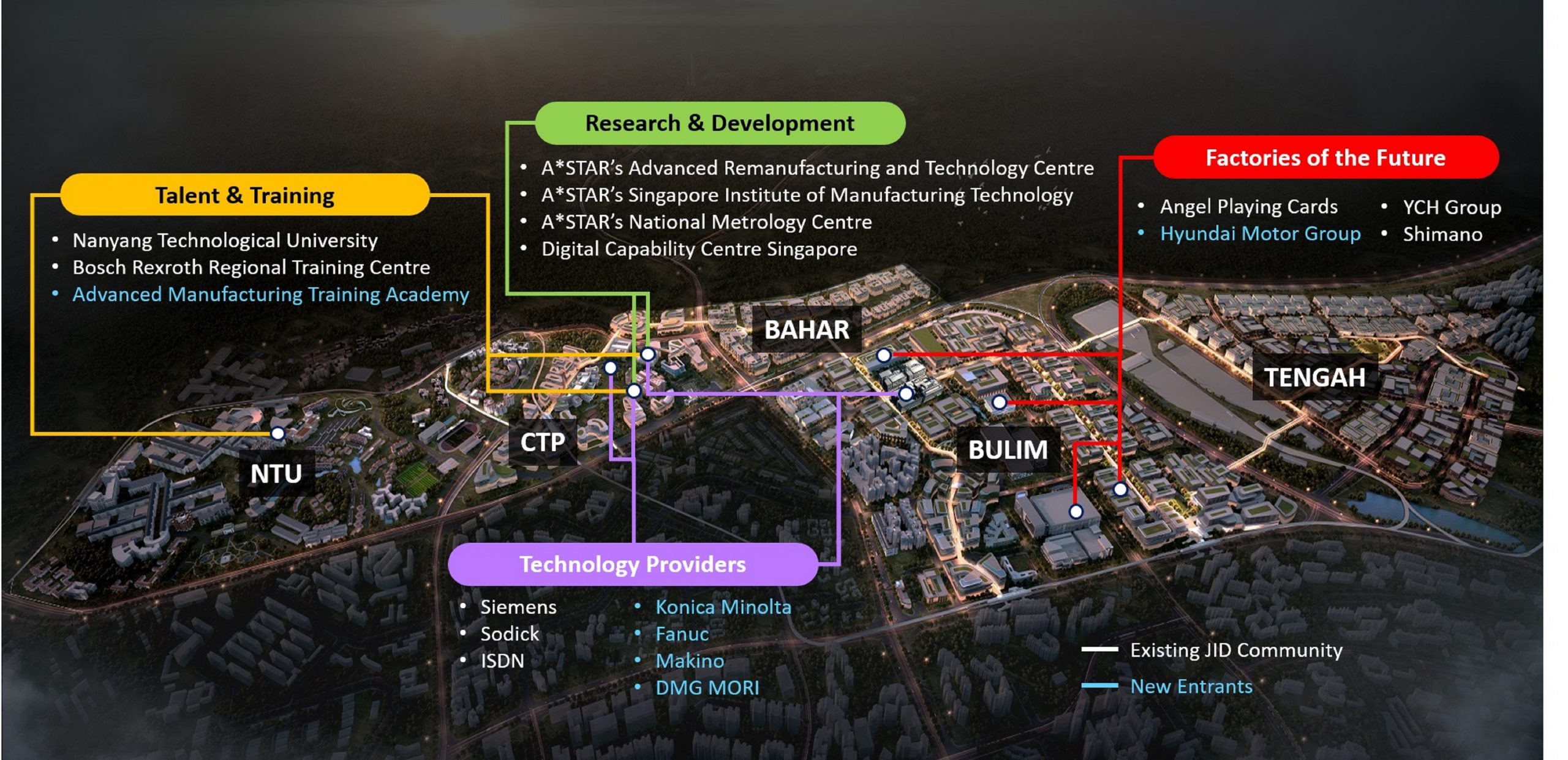 jurong innovation district map diagram jic