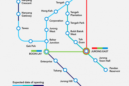 Jurong Region Line