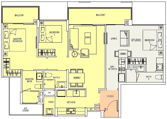 Dualkey units Analysing pros and cons for property