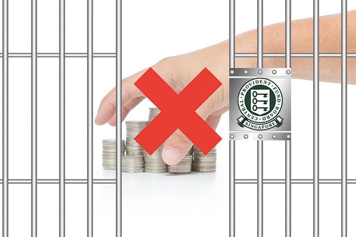 HDB sale proceeds CPF