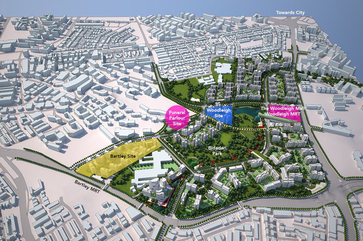 bidadari bto overview