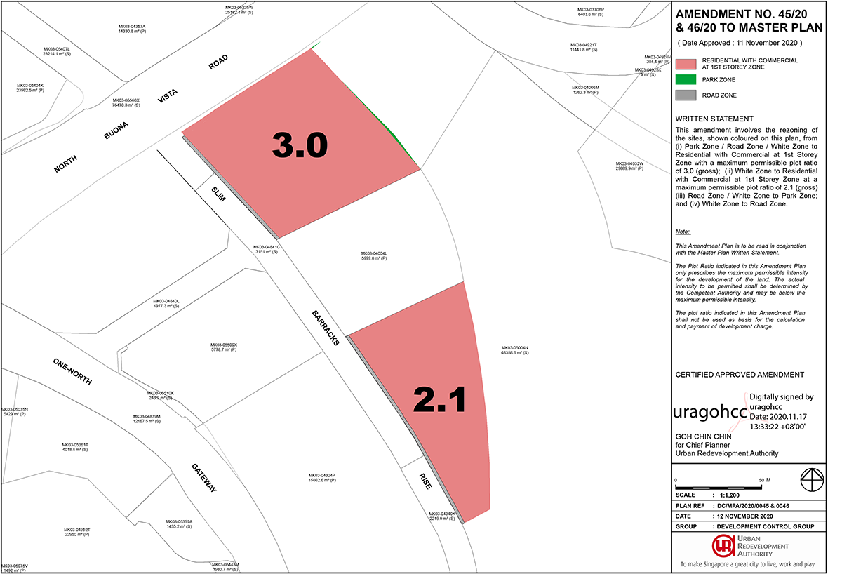 ura master plan 2019 amendment buona vista condo