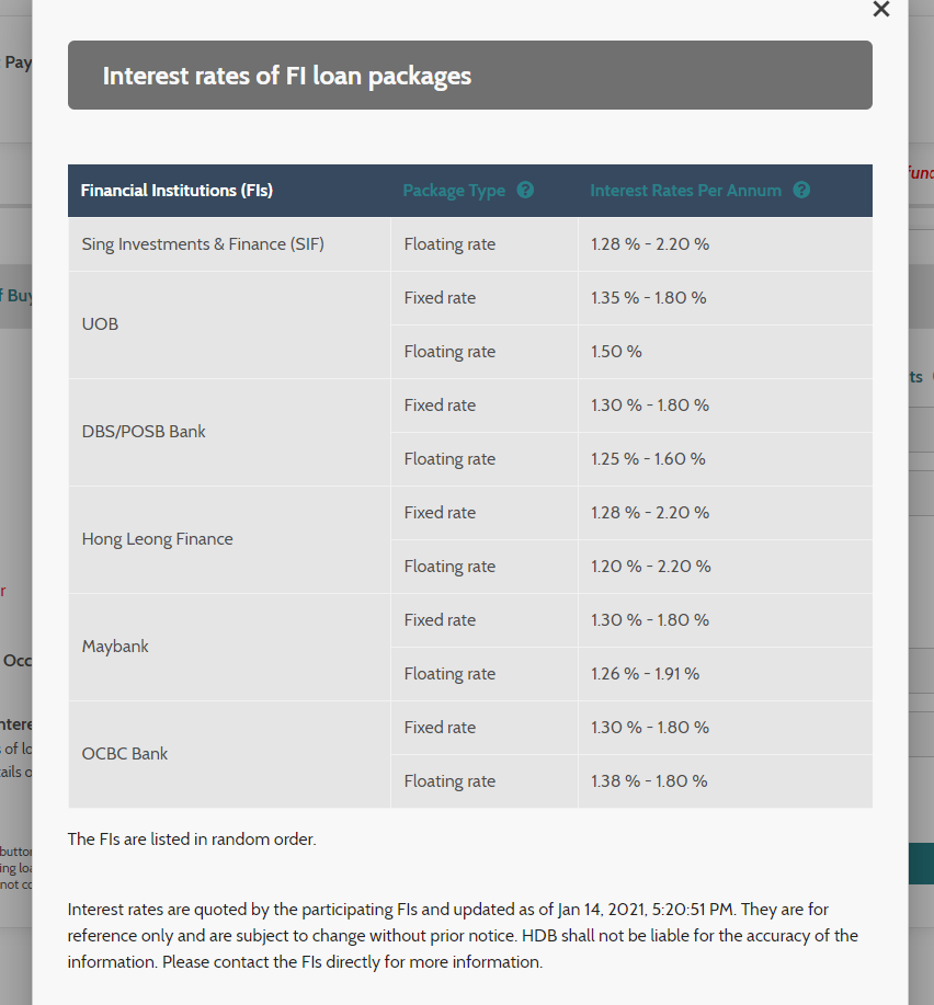 hdb flat portal bank home loan interest rates