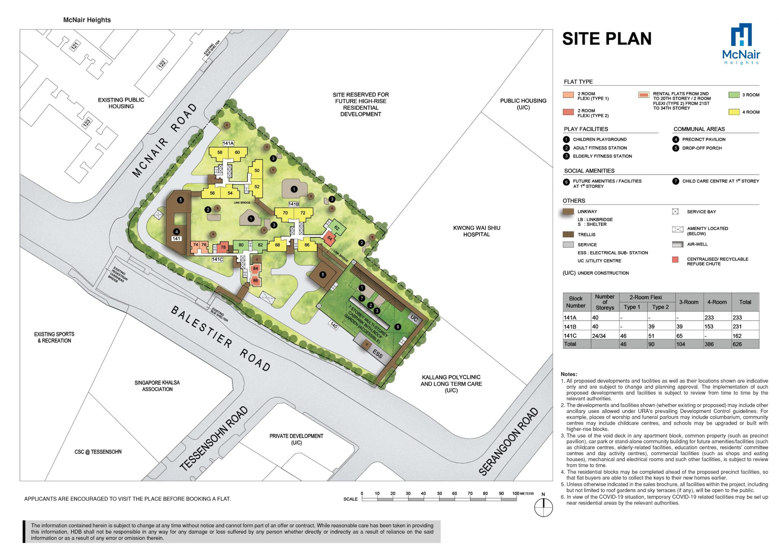 kallang whampoa hdb feb 2021 bto mcnair heights site plan scaled