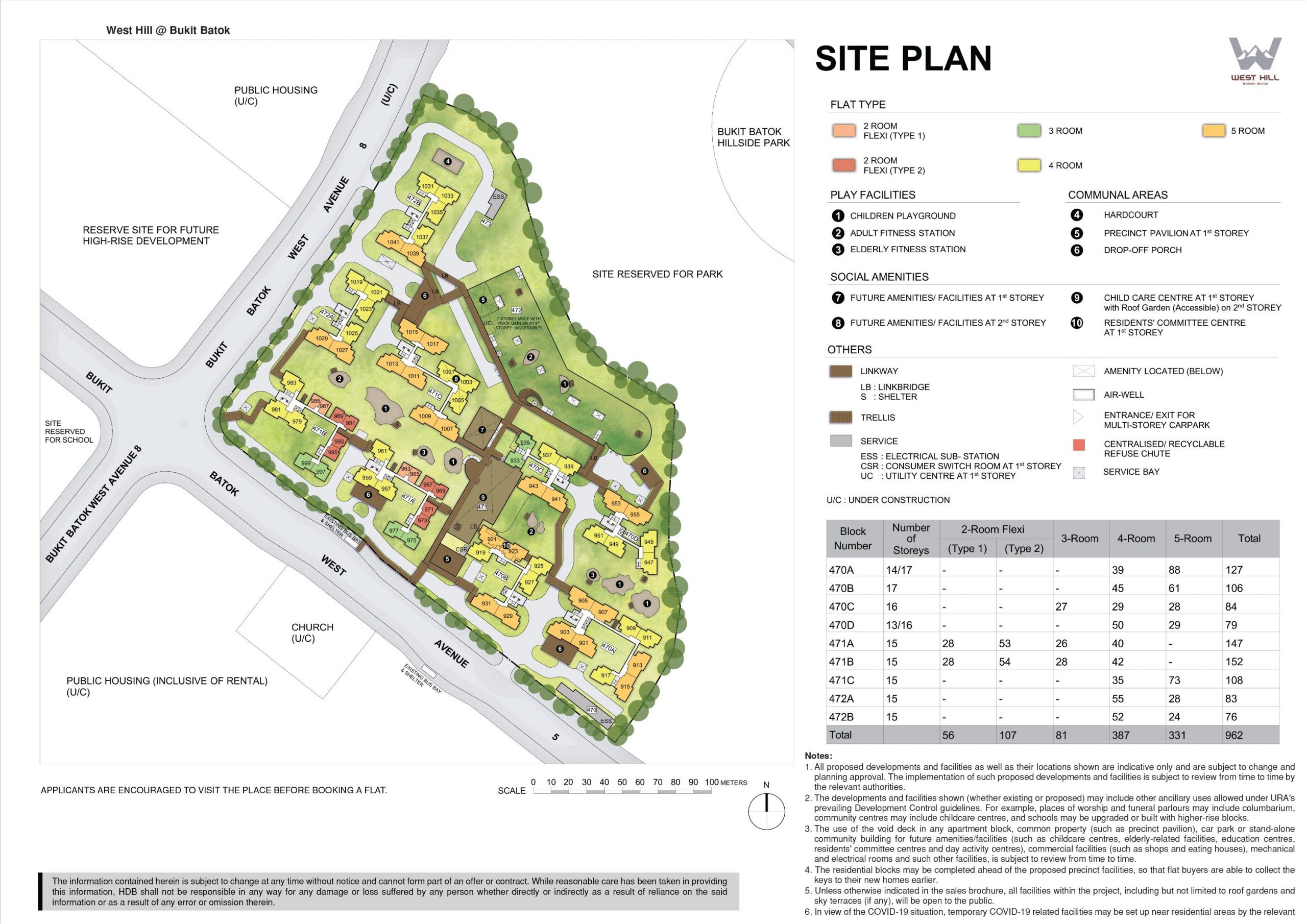 west hill bukit batok feb 2021 bto hdb site plan