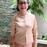 Ratna Puspa Hadi Ratna Puspa Hadi