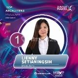 Lienny Setiangingsih