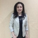 margaretha hanny sutanto