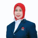 Vivi Ayu