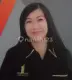 Agnes Candra
