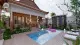 Ikke Setianee GP Realty GP Realty