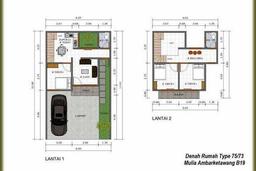 Rumah Modern Smarthome di Sleman Cluster One Gate
