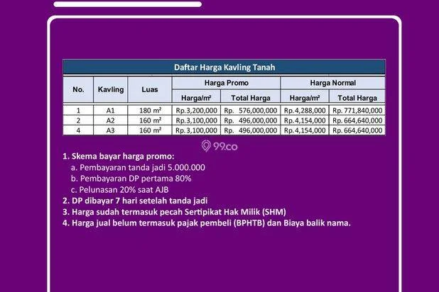 Tanah Kavling Tegal Kota, SHM Unit Utara RS Mitra Keluarga