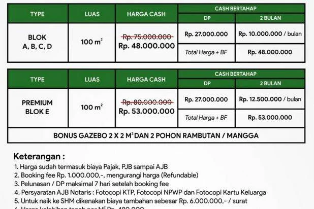 Tanah Murah Kavling Jati Indah Transyogi Bisa Bonus Pohon Jati
