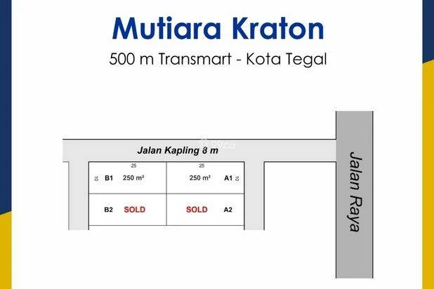 Kavling Perumahan Kota Tegal Siap Balik Nama