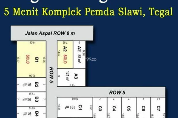 Kapling Tegalandong Lebaksiu Tegal: SHM Pekarangan