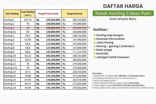 Tanah Kavling Murah Siap Bangun View Bagus di Coban Putri Kota Tanah Kavling Murah Siap Bangun View Bagus di Coban Putri Kota