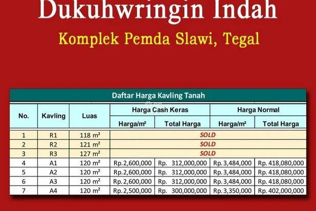 Kapling Tepi Jalan Dukuhwringin Indah Harga Promo, SHM Darat Kapling Tepi Jalan Dukuhwringin Indah Harga Promo, SHM Darat
