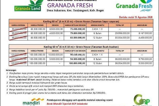 Tanah Kavling di Lokasi Wista "GRANADA LAND"