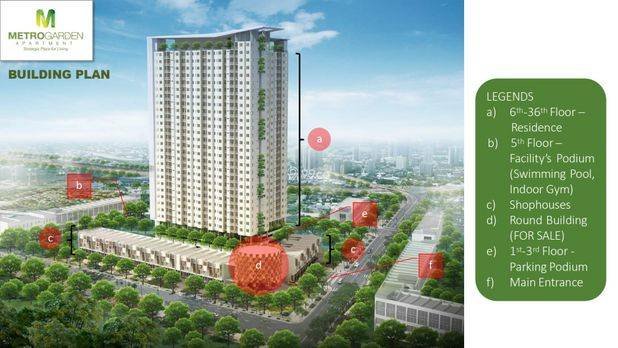 DIJUAL UNIT UNIT TERBARU METRO GARDEN APARTMENT DIJUAL UNIT UNIT TERBARU METRO GARDEN APARTMENT