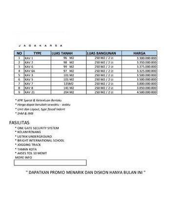 Rumah Classic House Dalam Cluster Besar Row Cluster Lebar Jagakarsa