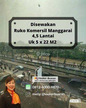 Ruko Komersil Manggarai , Tebet Jakarta Selatan