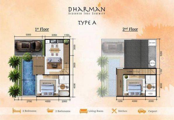 DIJUAL VILLA MURAH DI UBUD VIEW SAWAH FULL FURNISH