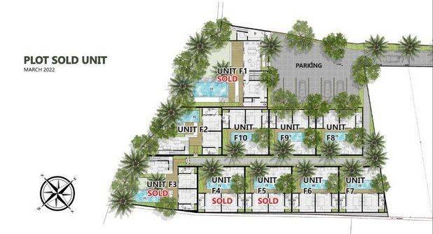 Vila Elegant Mewah Di Lokasi Strategis Di Canggu Bali
