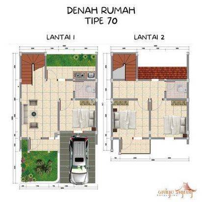 Rumah Premium Murah 2 Lantai Di Bangunjiwo Bantul