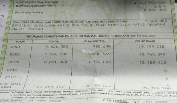 Villa bagus lahan luas mega mendung puncak