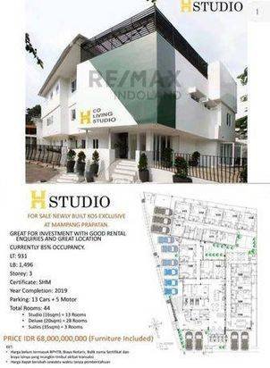 Jual Rumah Kost Bagus H Studio Mampang Prapatan Jakarta Selatan