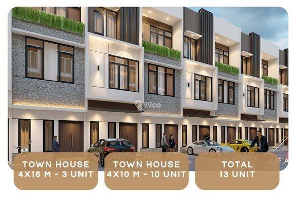 Villa di Komplek Global Haus ( Jl. Tuasan )