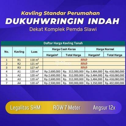 Tanah Pekarangan Area Komplek Pemda 2 Jt-an Tanah Pekarangan Area Komplek Pemda 2 Jt-an