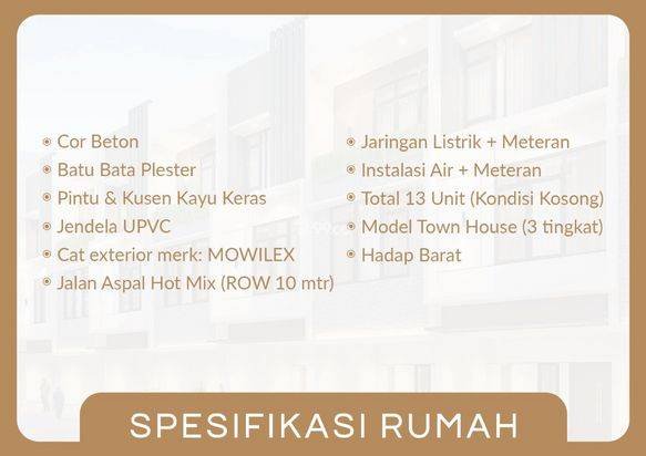 Villa di Komplek Global Haus ( Jl. Tuasan )
