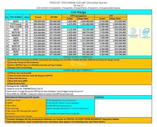 Rumah Baru Dalam Perumahan Islami Purwakarta