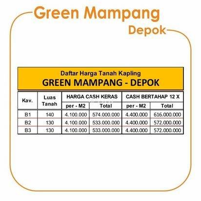 Jual Kavling Depok 4 Menit Pintu Tol Sawangan Sertifikat SHM