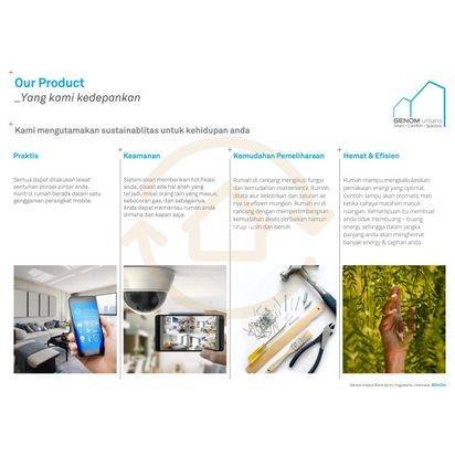 GENOM Urbano Mantrijeron IoT+SmartHome Kota Jogja
