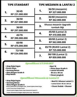 cluster CANTIK akses tol buahbatu di ciwastra