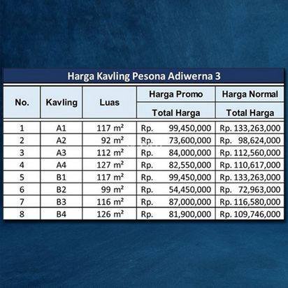 Kapling 50 Jt-an Dekat Pasar Kedungsukun