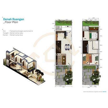 GENOM Urbano Mantrijeron IoT+SmartHome Kota Jogja