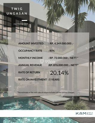 Twig Villa Ungasan Kuta Selatan Bali