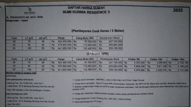 Bumi Kurnia 3 Ngawi Kota
