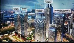 KEUNTUNGAN BERLIPAT! Kantor di Senopati, Luas 271m², Lokasi Jalan Utama KEUNTUNGAN BERLIPAT! Kantor di Senopati, Luas 271m², Lokasi Jalan Utama