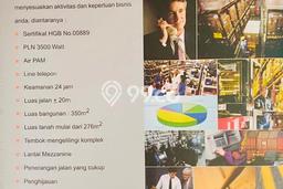 LOKASI PREMIUM! Gudang Kawasan Angke, Luas 350m², Area Niaga LOKASI PREMIUM! Gudang Kawasan Angke, Luas 350m², Area Niaga