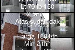 Disewakan Ruko di Pusat Kota Bandung Ramai Strategis Disewakan Ruko di Pusat Kota Bandung Ramai Strategis
