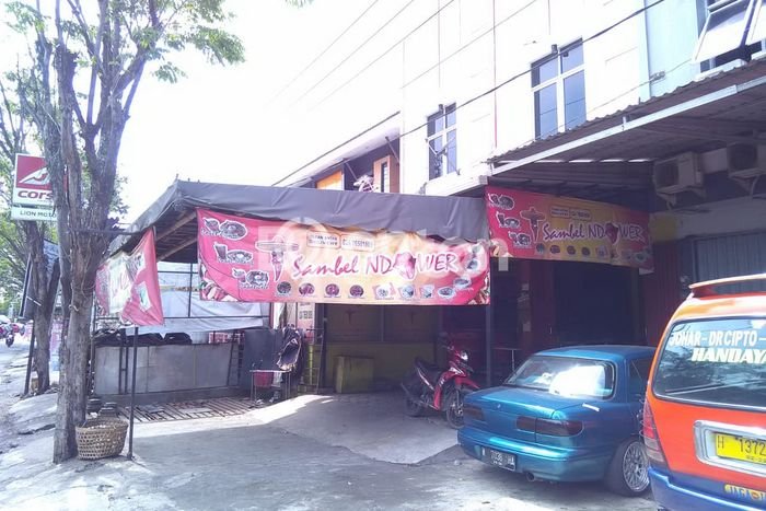 Ruko Dijual di Kawasan Gayamsari, Semarang Harga Kompetitif Ruko Dijual di Kawasan Gayamsari, Semarang Harga Kompetitif