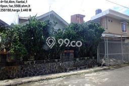 PENAWARAN TERBATAS! Rumah Premium di Bintaro, LT 250m² LB 180m² PENAWARAN TERBATAS! Rumah Premium di Bintaro, LT 250m² LB 180m²