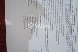Rumah Budget Favorit Siap Huni di Batujajar LT 84m2 Rumah Budget Favorit Siap Huni di Batujajar LT 84m2