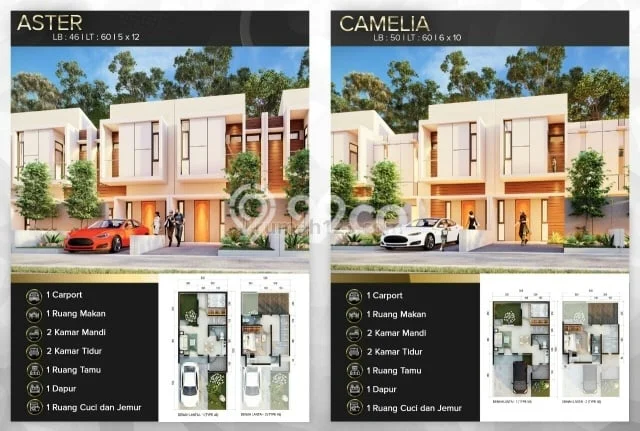 Kesempatan Emas Memiliki Rumah LT 60m2m² / LB 45m2m² di Kawasan Bisnis Kebomas, Gresik Kesempatan Emas Memiliki Rumah LT 60m2m² / LB 45m2m² di Kawasan Bisnis Kebomas, Gresik